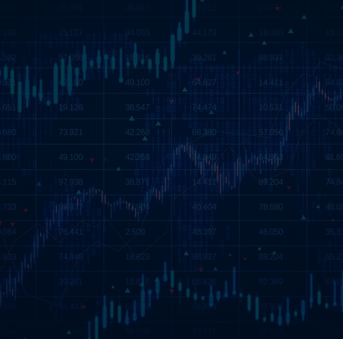 Grundlagen des Investierens